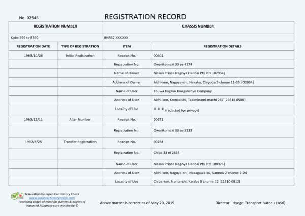 Japanese Registration Certificate translation